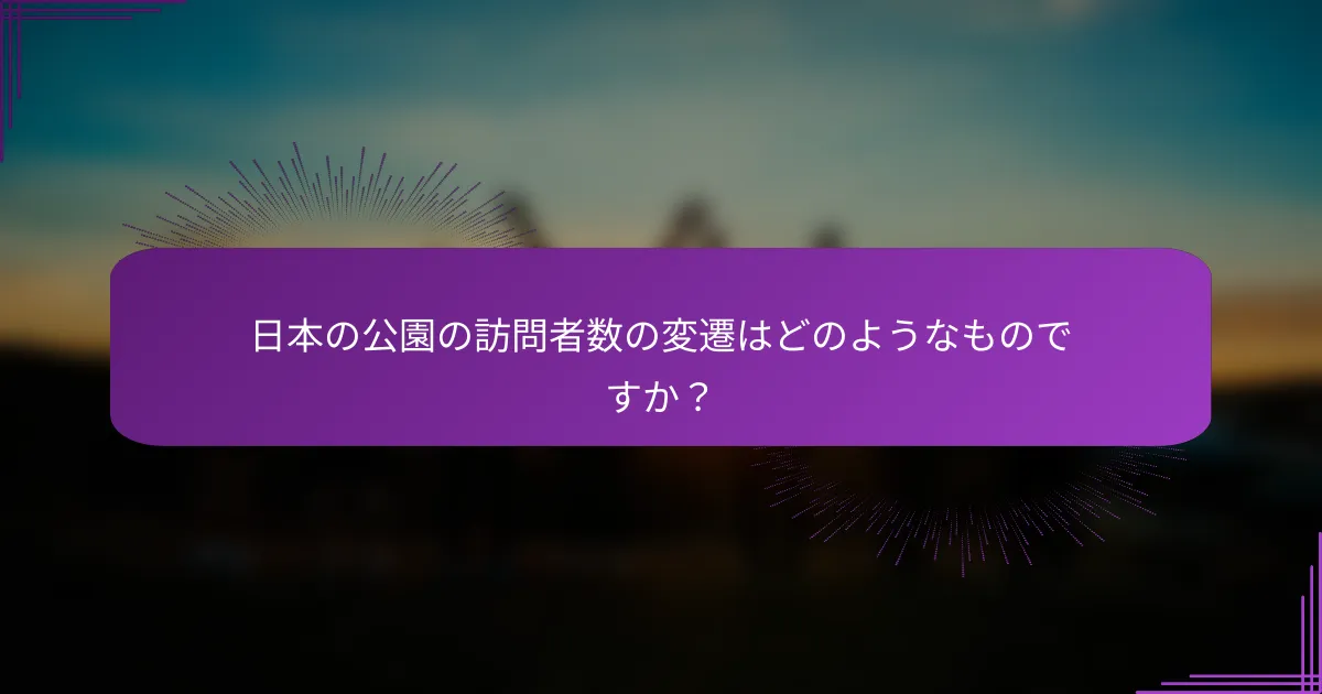 日本の公園の訪問者数の変遷はどのようなものですか？